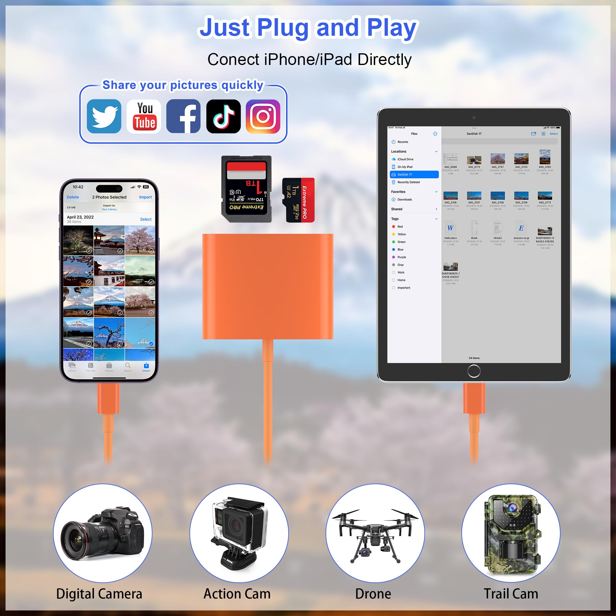 SZHAIYIJIN SD Card Reader for iPhone
