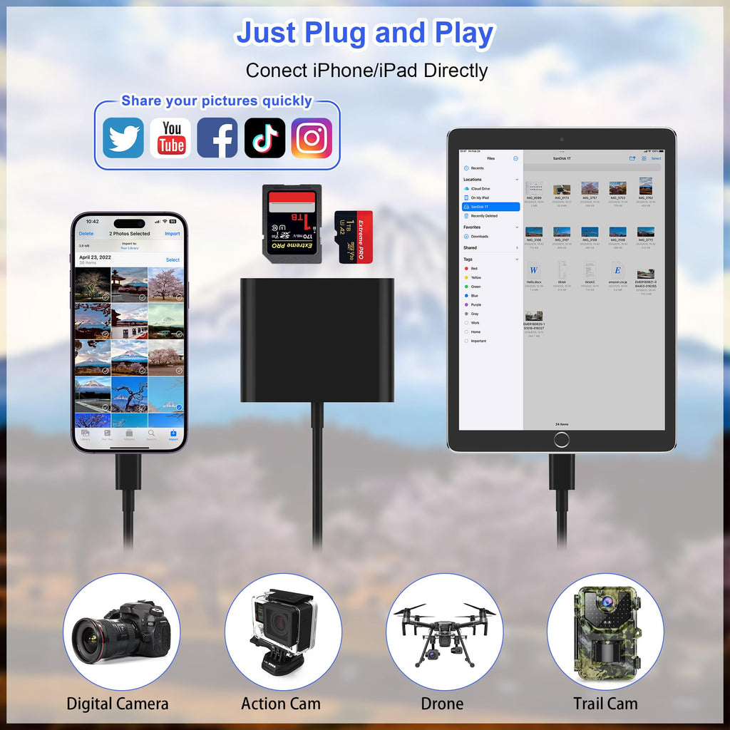 SZHAIYIJIN SD Card Reader for iPhone