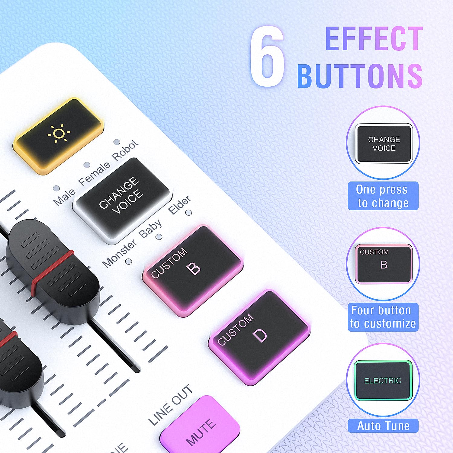 FIFINE Gaming Audio Mixer SC3