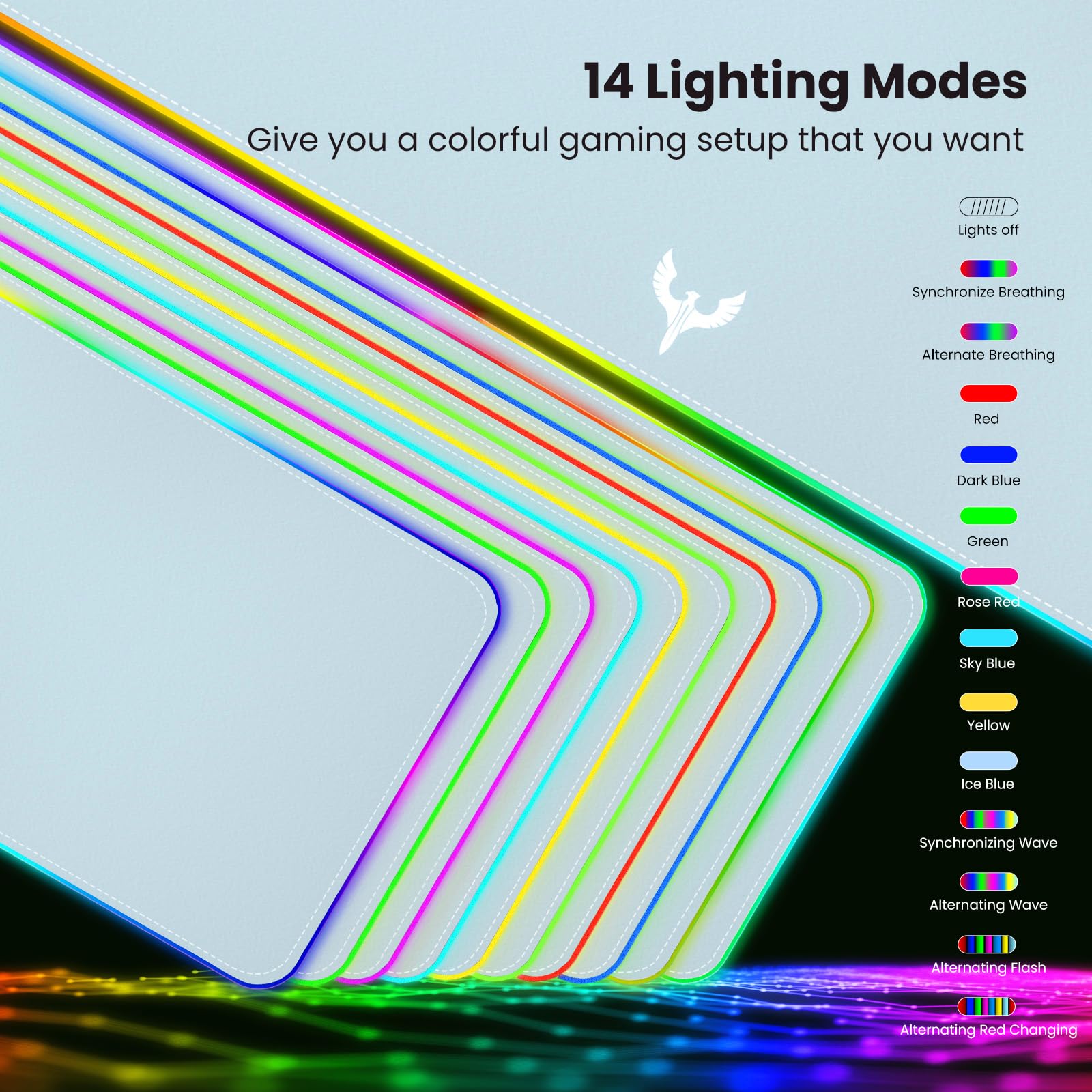 BladeHawks Extra Large RGB Gaming Mouse Pad
